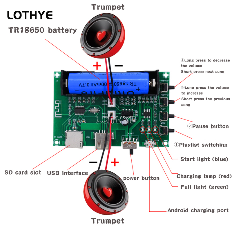 Mic Preamp 1073 Clone - PAM8403 Мини Bluetooth усилитель аудио плата