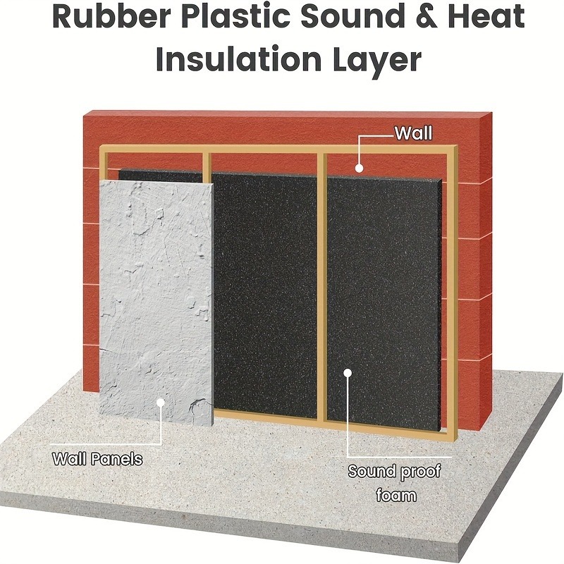 Самоклеящаяся черная пенопласт – обзор и цена Acoustic Foam Panels Soundproof