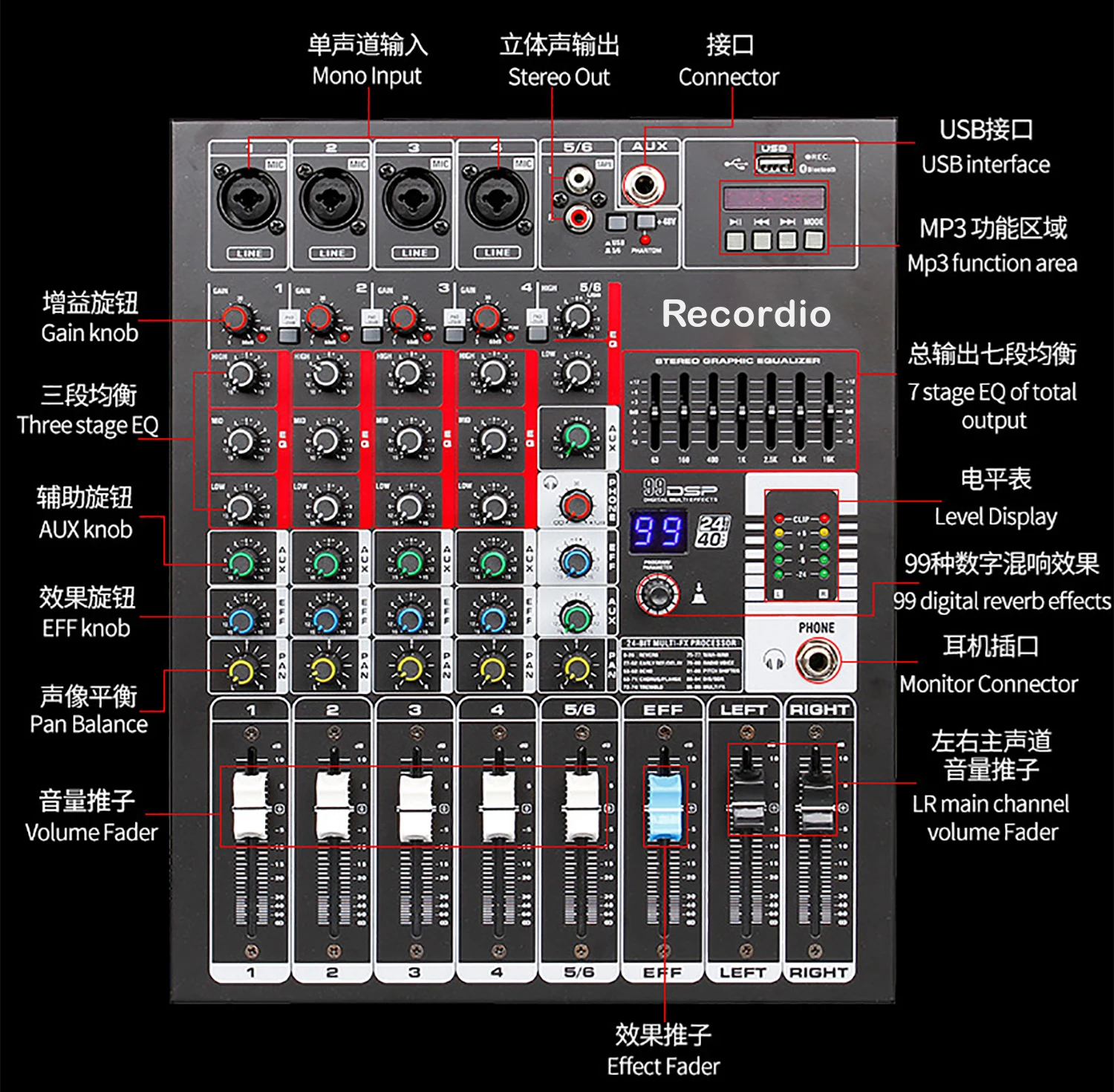 Портативный 8-канальный аудиом – обзор и цена Audio Interface Usb 8 Channel