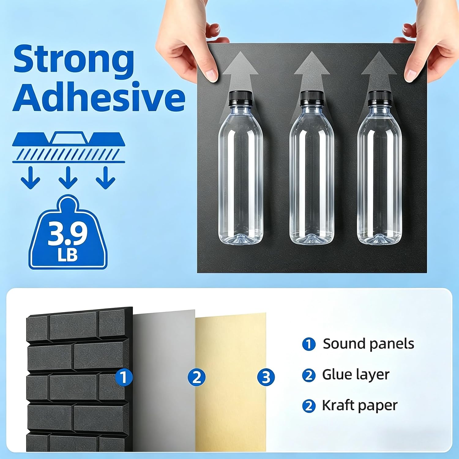Звукоизоляционная панель из пр – обзор и цена Acoustic Foam Panels Soundproof