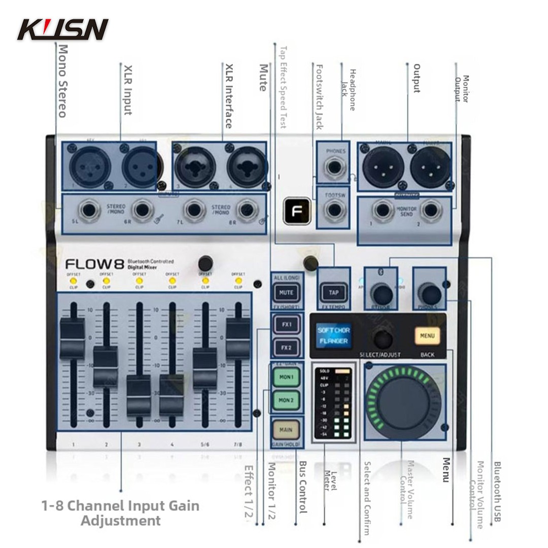 FLOW8 Цифровой микшер с 8 вход – обзор и цена Audio Interface Usb 8 Channel