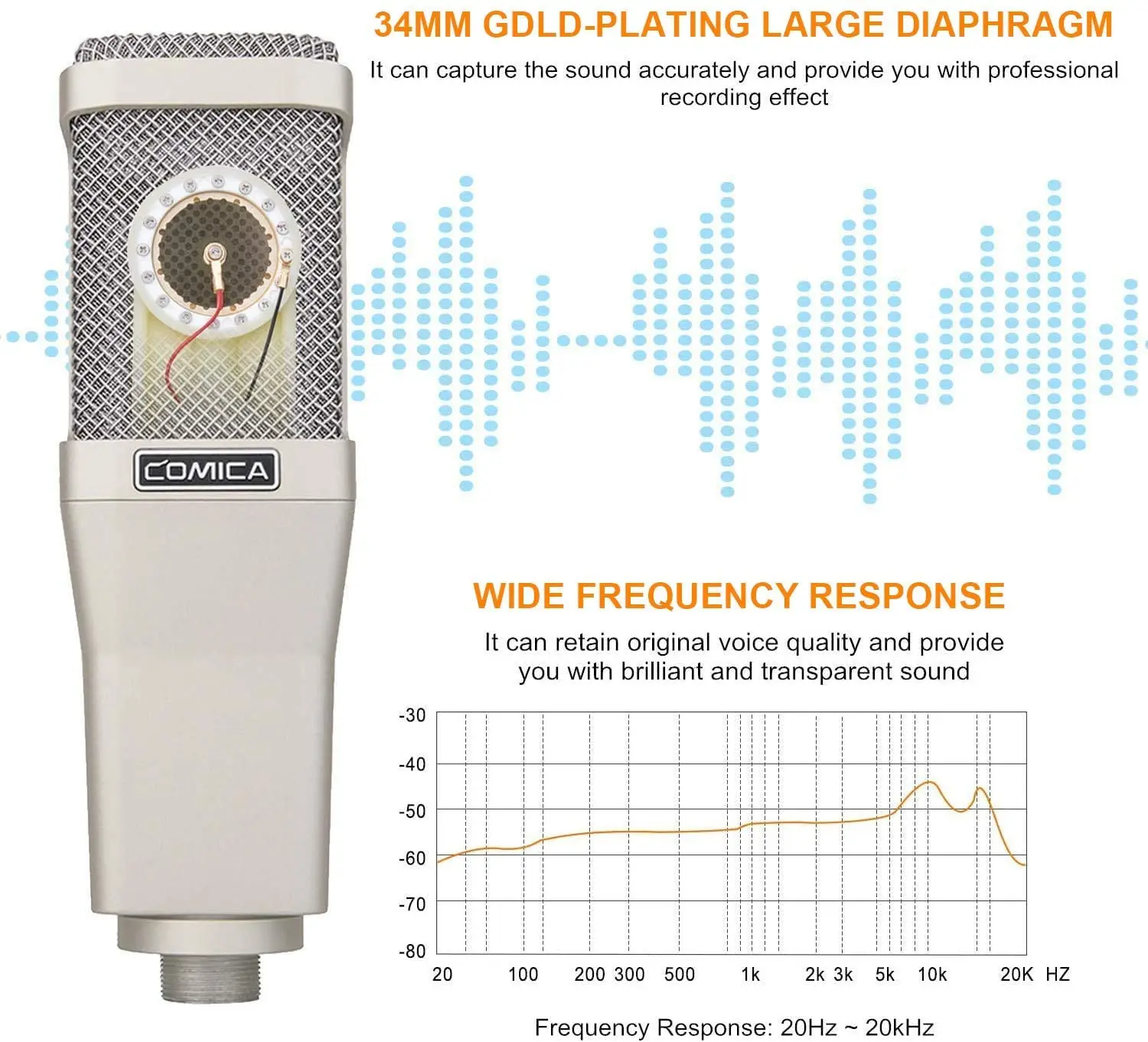 Профессиональный конденсаторны – обзор и цена Condenser Microphone Studio Large Diaphragm