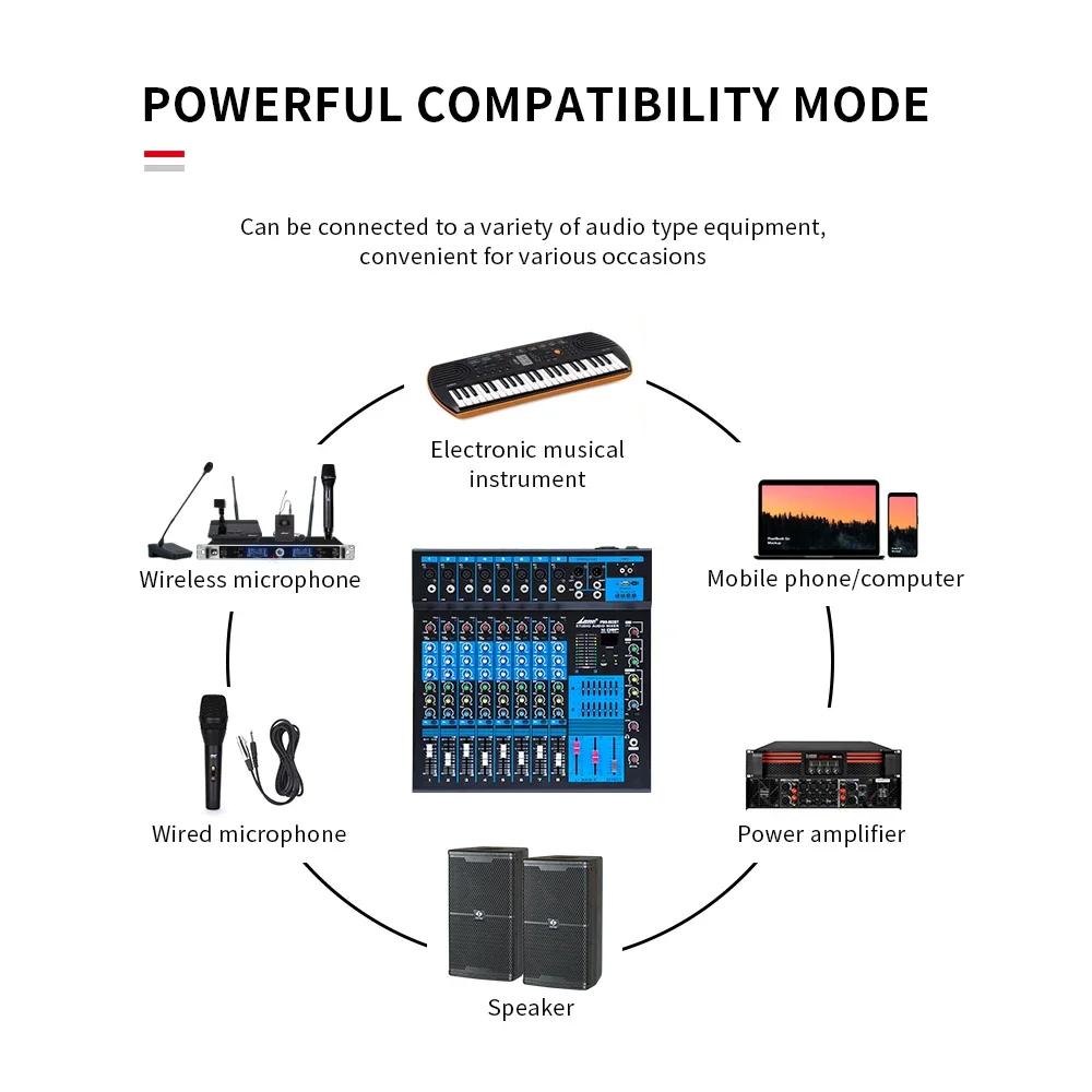 Микшерный пульт Lane PMX-1602B – обзор и цена Audio Mixer 16 Channel Usb